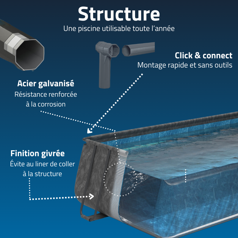 Piscine tubulaire rectangulaire Bestway APX 365 - 9,56 x 4,88 x 1,32 m